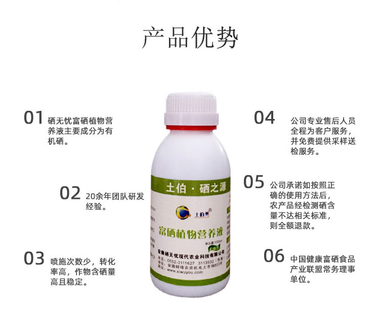 硒肥的種類